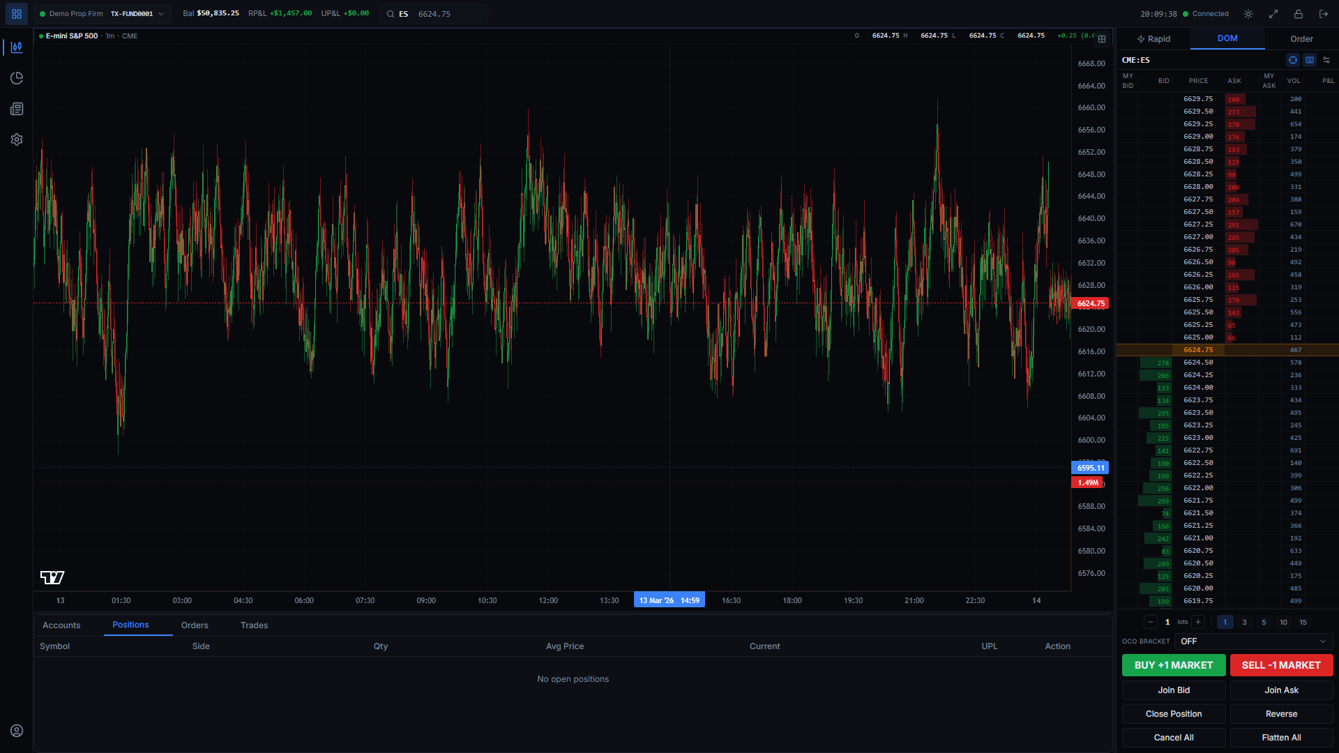 A trading screen that says no — before you lose.